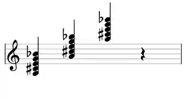 Sheet music of A 7b9 in three octaves